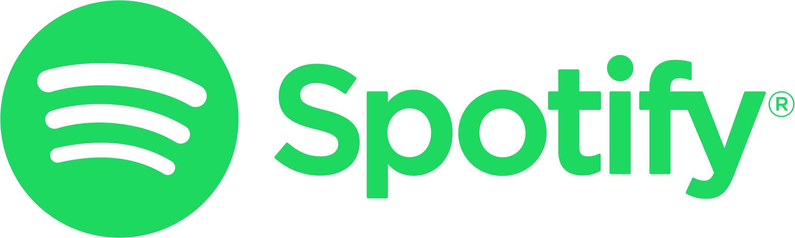 Spotify SasH Grimm
